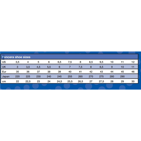 Fencera PBT